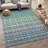 Machine Washable Indoor/Outdoor Chantille ACN2531 Stripes Rug-1207560044-1207560047