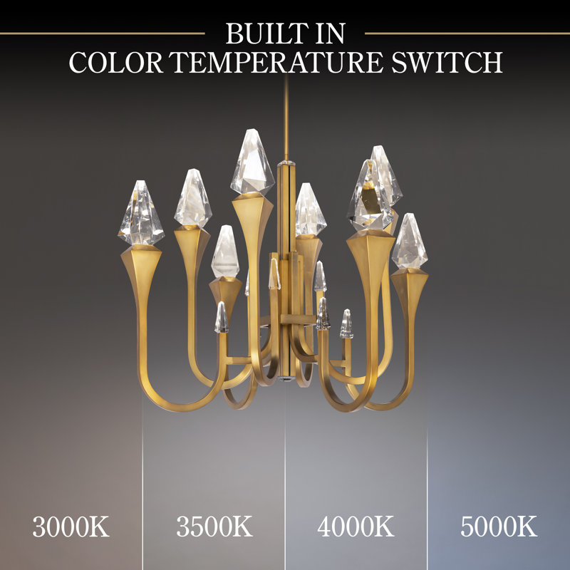 Plumeria LED Pendant, 25.25" H x 34.13" W x 34.13" D, Aged Brass, 8 Lights