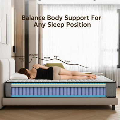 Mattress The Innerspring Hybrid Memory Foam Bed in a Box for Ultimate Support and Pressure Relief Mattress
