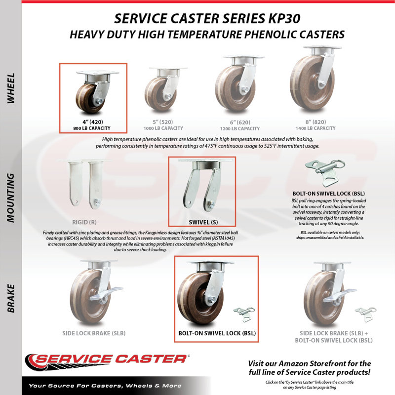 Swivel Caster with Swivel Lock