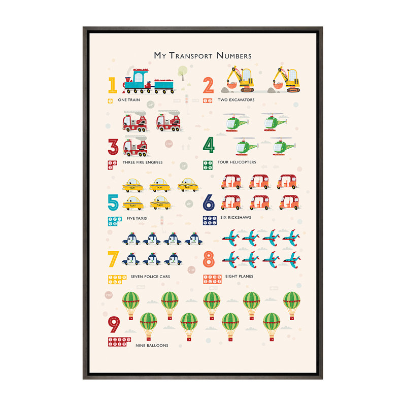 Rétro numéros de transport - impression d'art graphique, H 60 po x l 40po x P 1,5 po, Toile avec cadre gris, Pas de tapis