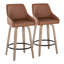Contemporary Counter Stool