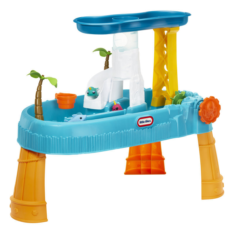 Waterfall Island Water Table