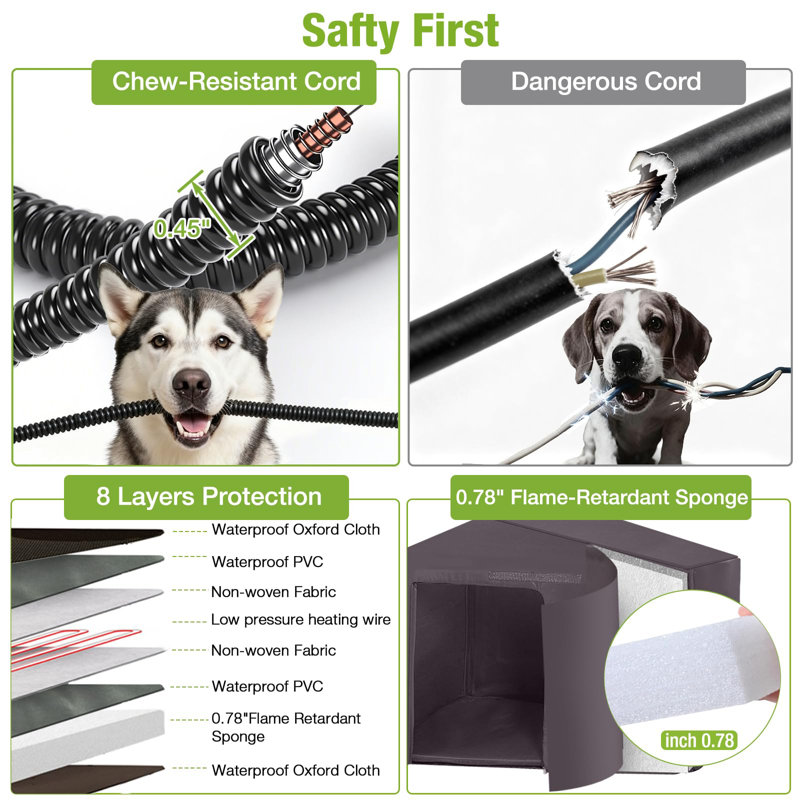 Niche pour chien chauffée pour l'extérieur de 43,3 po avec cage en métal et cage extérieure pour chien
