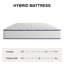 Matelas à ressorts 8 po Home-59775069