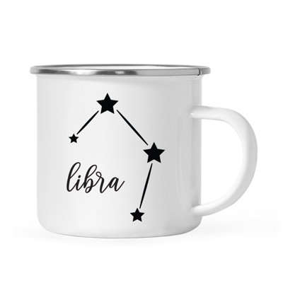 Tasse à café Zodiac