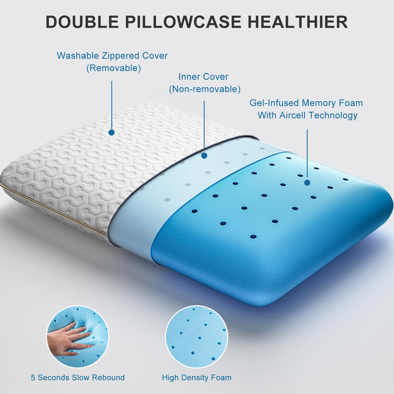 Memory Foam Cooling Pillow for Pain Relief, Ergonomic Cervical Support for All Sleepers