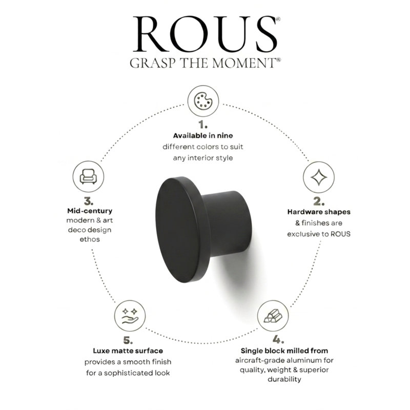 1" Diameter Circle Knob, Charcoal (Black)