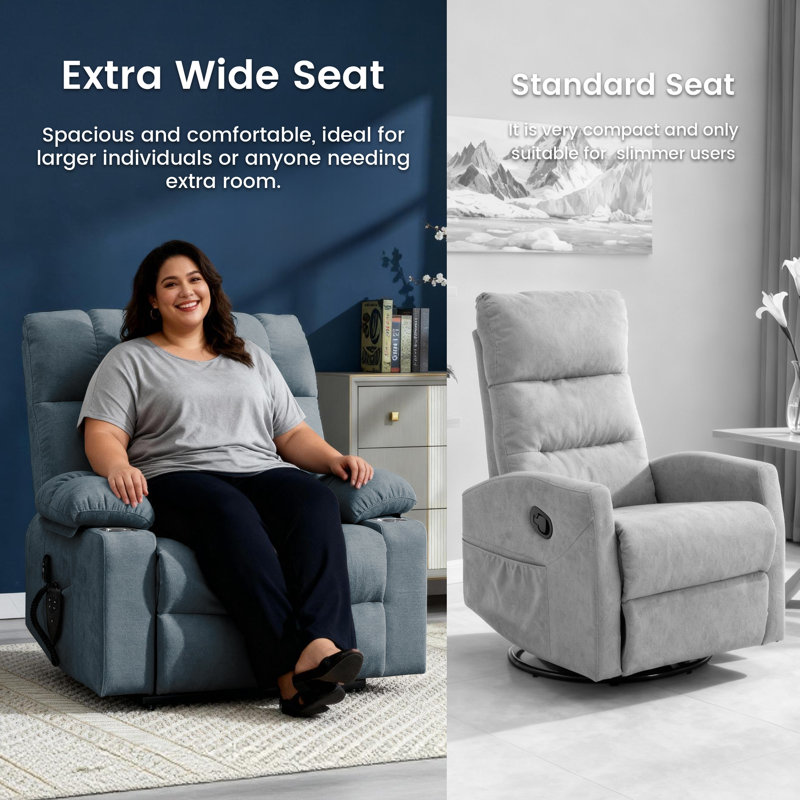 Dual Motor Power Lift Recliner Chair With Massage, Heat & 350 Lbs Weight Capacity, Gray