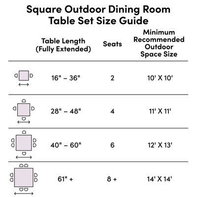 4 - Person Square Patio Dining Set