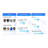 Ask Ola! 2 Way Voice Command Smart Security Camera 5 Pack