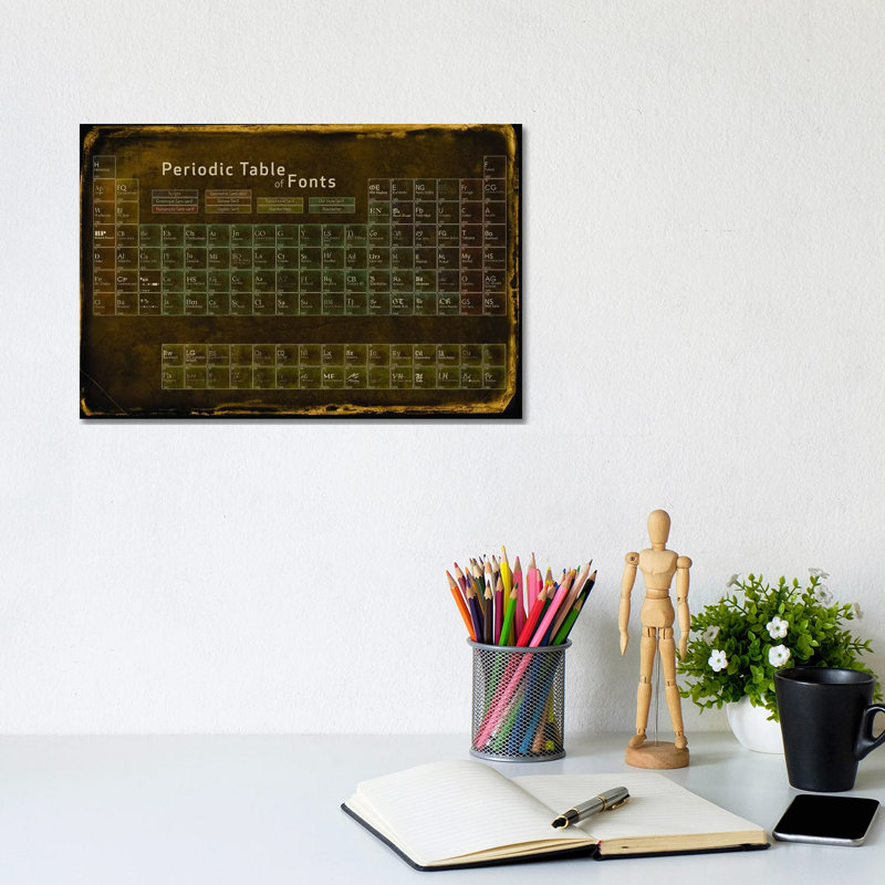 Periodic Table Of Fonts #4 - Print on Canvas, Wrapped Canvas, 20.32 cm H x 30.48 cm W
