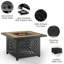 Munguia Square Propane Fire Pit Table