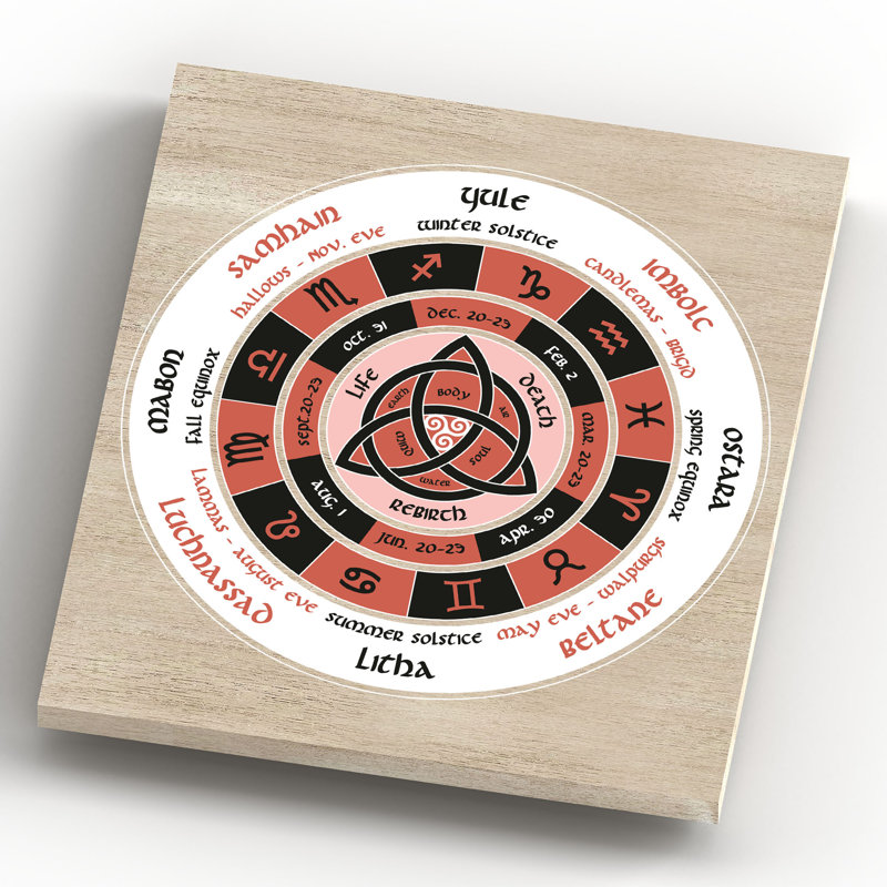 Kana Zodiac Triquetra - Print on Wood