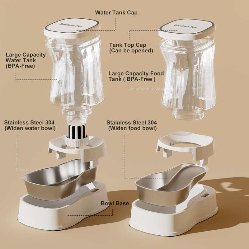 Distributeur d'eau automatique pour chien Gravity, Blanc