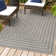 Aristarchus Chevron Brown/Grey Indoor / Outdoor Area Rug