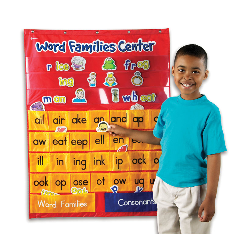 Word Families and Rhyming Centre Pocket Chart