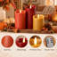 Unscented Scented Unscented Flameless Candle