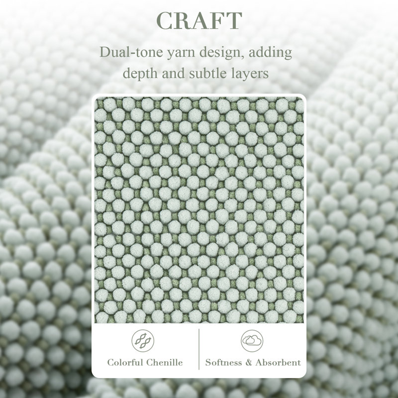 Thick Soft Absorbent Non Slip Boho Bath Mats, Mint Green, 22*59+20*32
