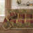 Tissu patchwork est en rupture de stock
