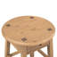 Table d'appoint Parkridge