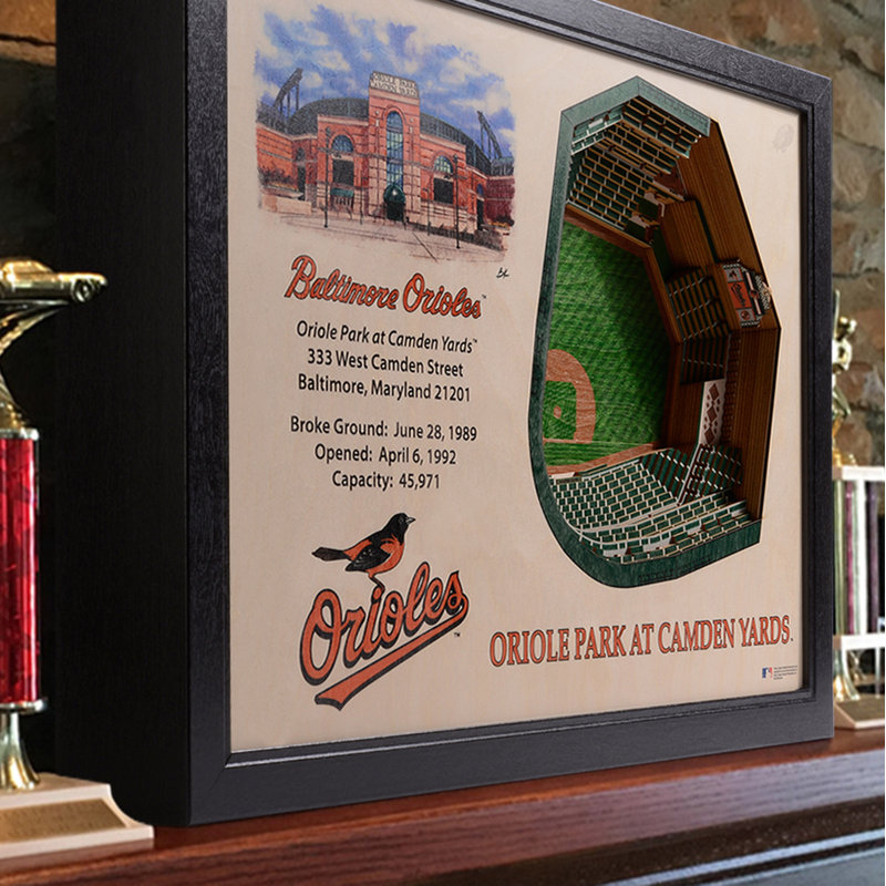 MLB 25-Layer StadiumViews 3D Wall Art, Baltimore Orioles