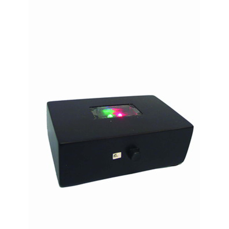 LED Lamp Base