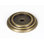 Metal Knob Backplate