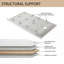  Base de douche rectangulaire l 60 po x P 36 po, plateau de douche en acrylique d'aspect marbre avec texture antidérapante-124834427-128706740