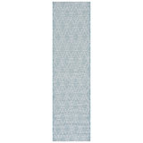 Sunset Power Loom 85% Polypropylene/15% Polyester Geometric Area Rug in Aqua / Beige