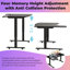 59" Height Adjustable Electric Standing Desk With Memory Presets & Cable Management-1380967119