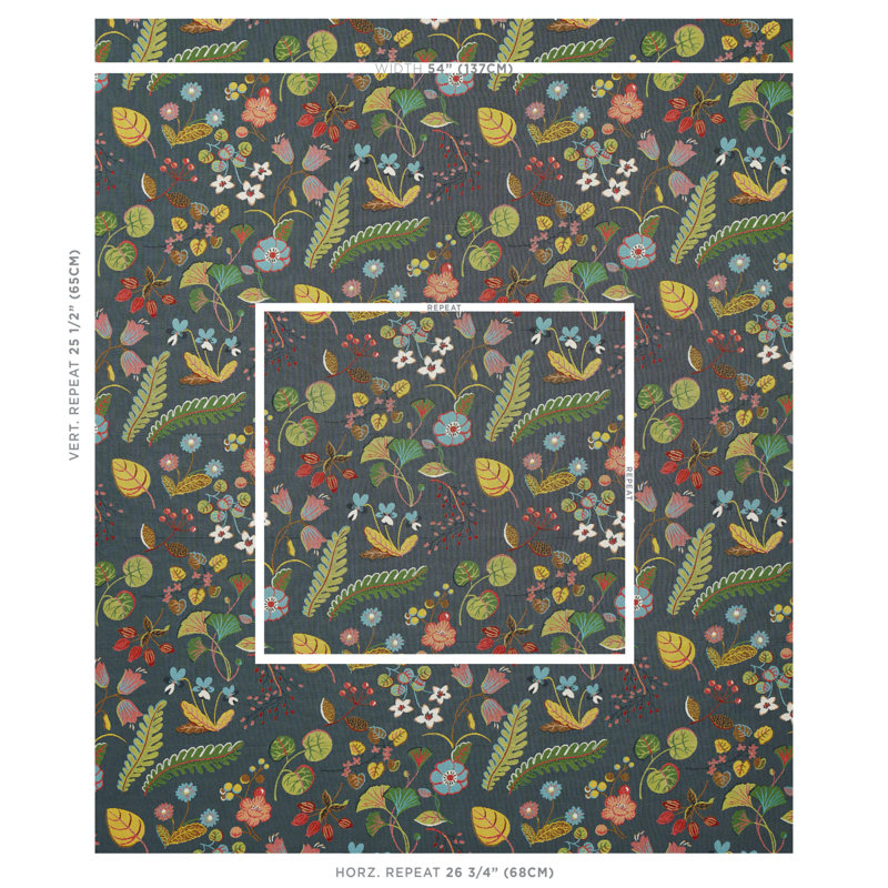 Botanica Indoor/Outdoor Fabric, Charcoal