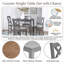 Ensemble de table de salle à manger compacte 5 pièces, comprenant 4 chaises rembourrées grises confortables pour petits appartements-2072385359