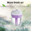 Car Aroma Diffuseur de voiture Humidificateur Humidificateur pour véhicule-130185157