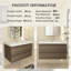 36 po X P 20 po P x 22 po Meuble-lavabo flottant simple H avec plateau en résine blanc brillant-1757733466