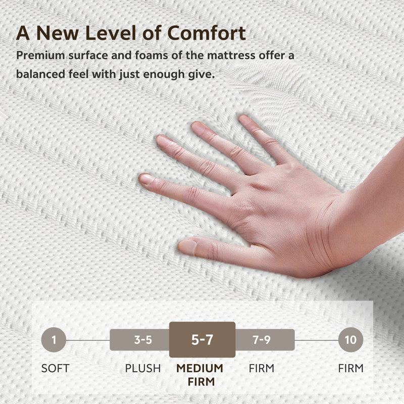 Mattress The Innerspring Hybrid Memory Foam Bed in a Box for Ultimate Support and Pressure Relief Mattress, Kingsize (5')
