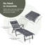 Chaise longue simple inclinable 71 po Ager