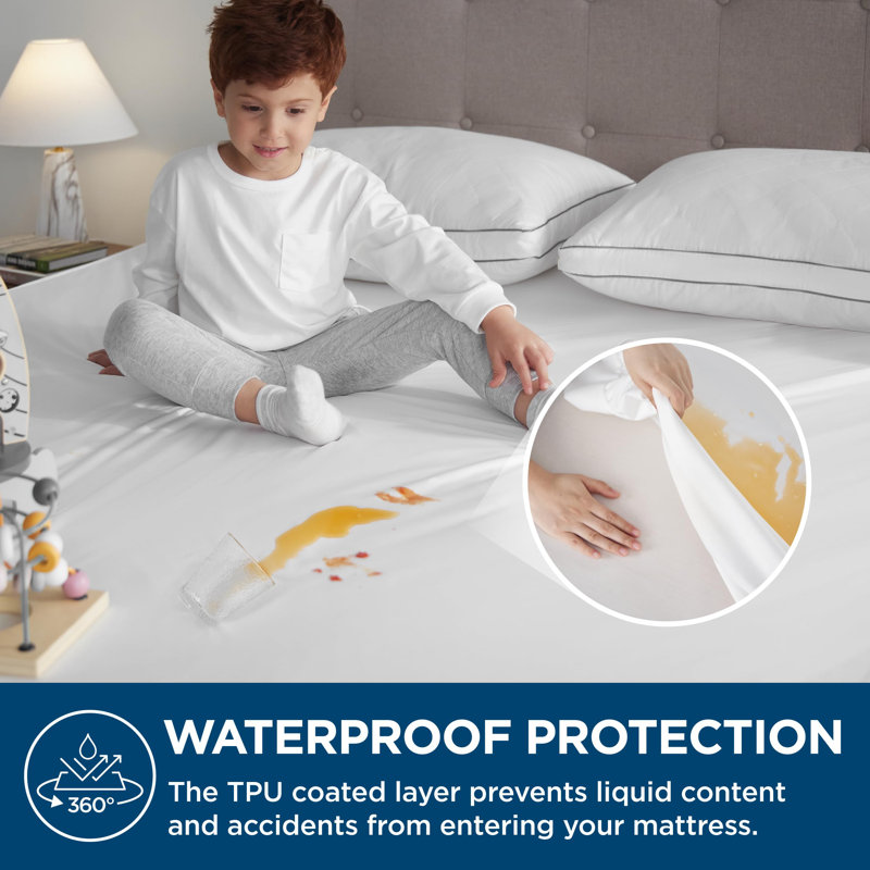 Housse de protection pour matelas à fermeture à glissière, Simple TG
