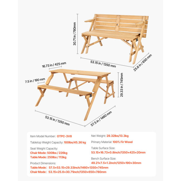 Dimensions du produit