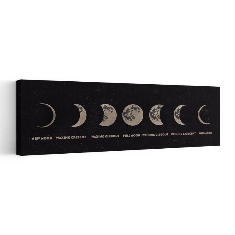 «Lunar Phases Progress», art contemporain contemporain, paysage naturel, H 20 po x l 60 po