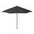 Toile gris anthracite Sunbrella®