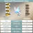 Modern Thermostatic LED Rainfall Shower System, Ceiling Mounted Waterfall Showerhead with Handheld Spray-82331475