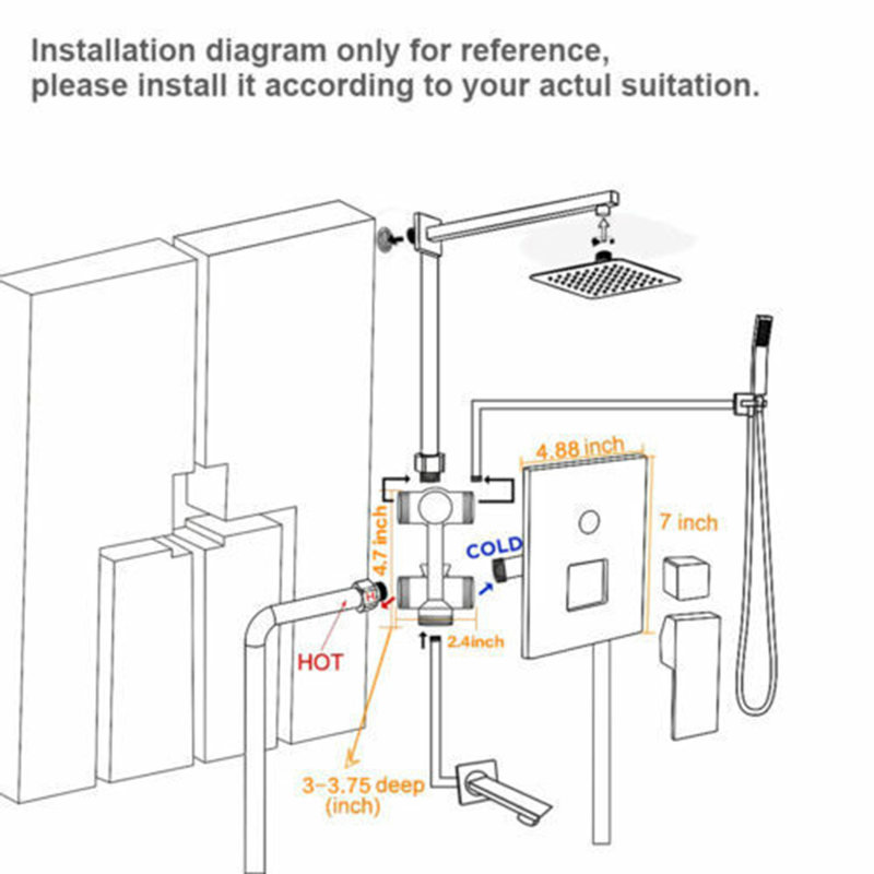 All-In-One Kit with Rough in-Valve