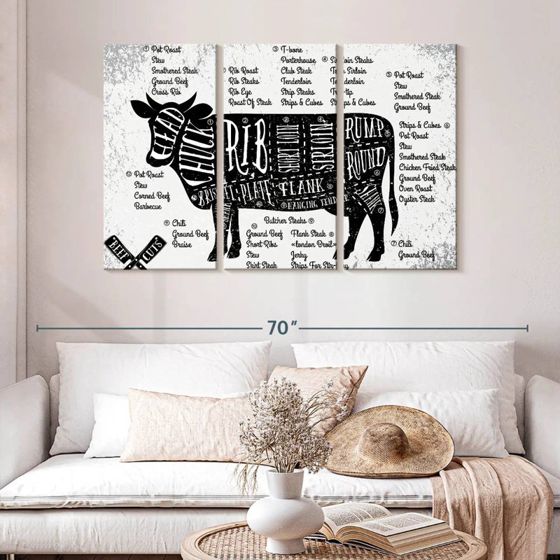 Senne Cuts Of Beef, 32" H x 50" W