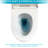 Ceramic Dual Flush Toilet - Elongated Design For Added Comfort Powerful Water Jet, Cleans Effectively