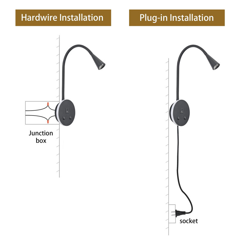 Aluminium LED Plug-in Spotlight, Black