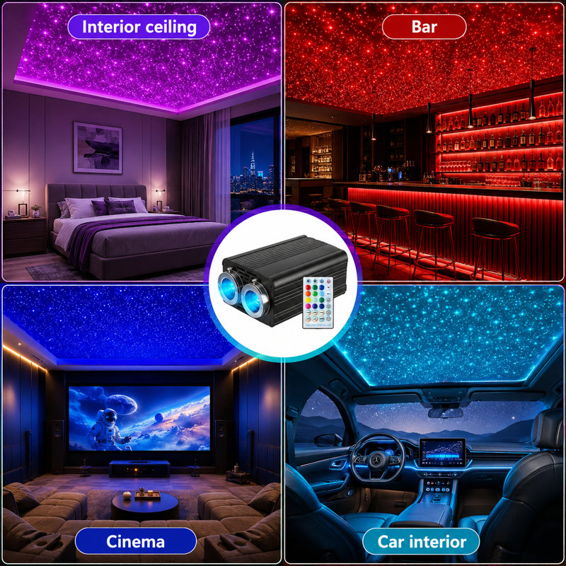 APP-Enabled 32W Twinkle Headliner Lighting for Decorative Car Starlight Effects