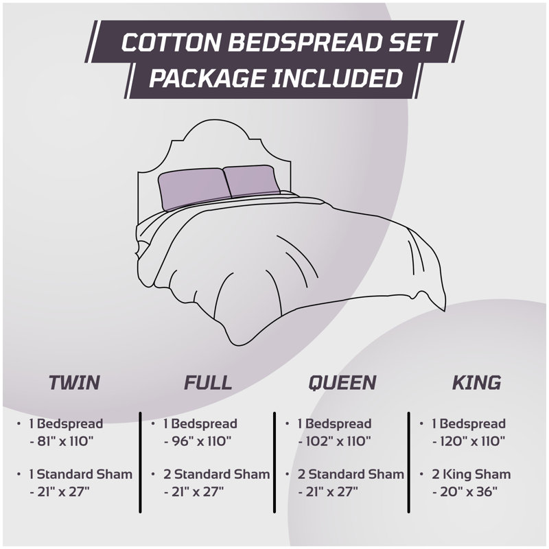 Sage Cotton Twin Bedspread with Tufted Chenille Design