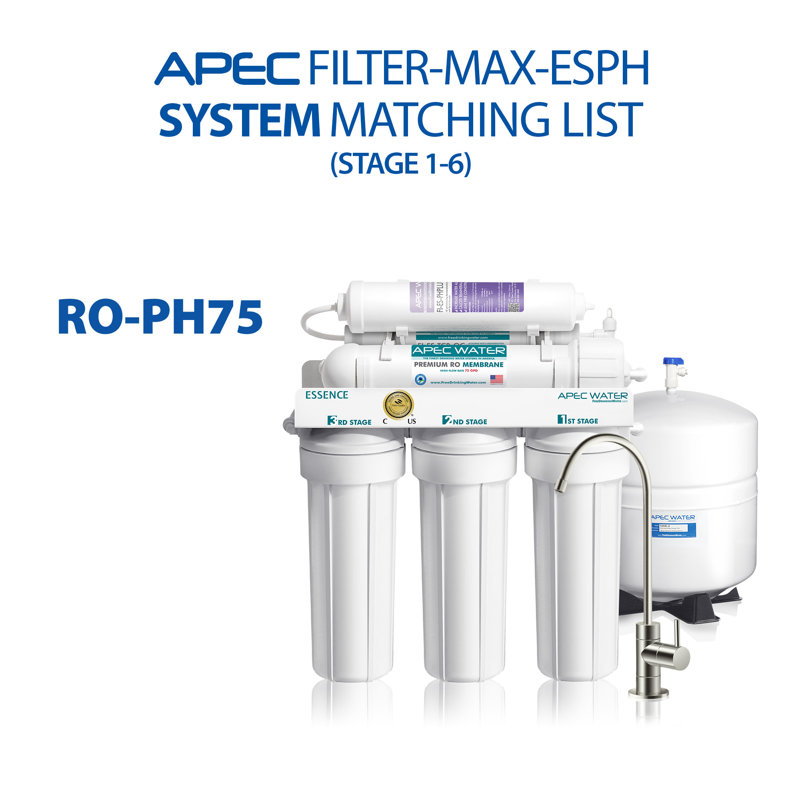 APEC 75 GPD Complete Replacement Filter Set for Essence Series RO Systems