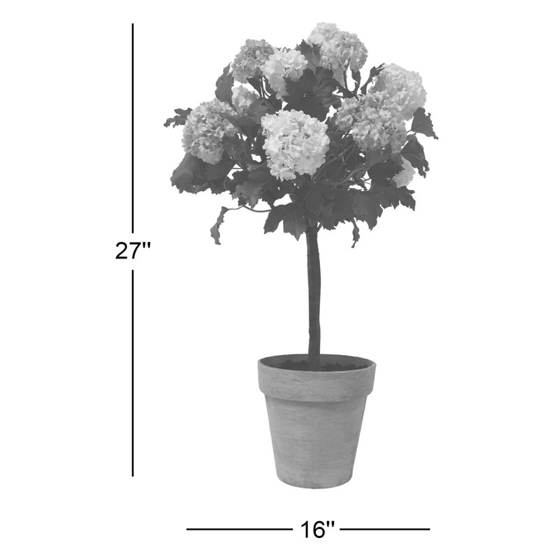 Snowball In Pot